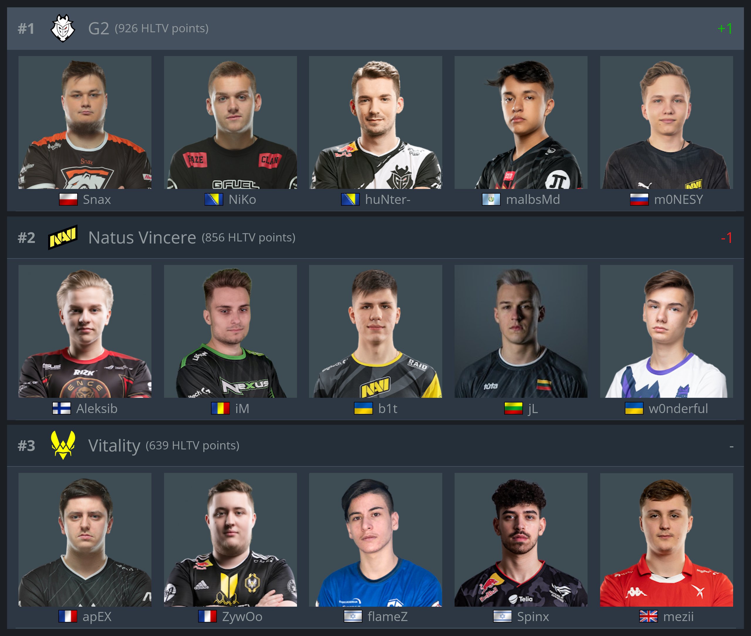 csgo里人物角色有区别吗(csgo里人物角色有区别吗怎么设置)