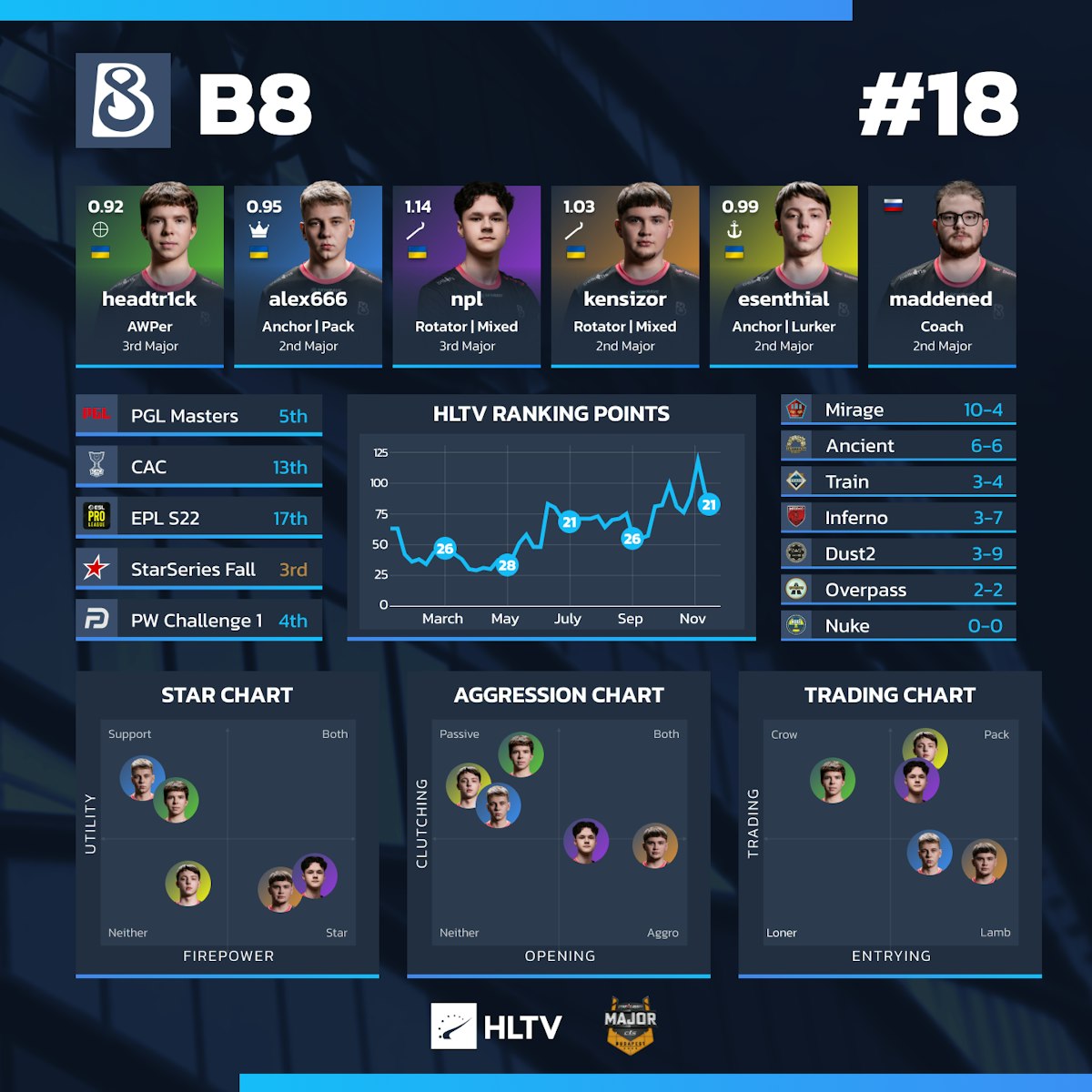 BUFF163 Skins marketplace